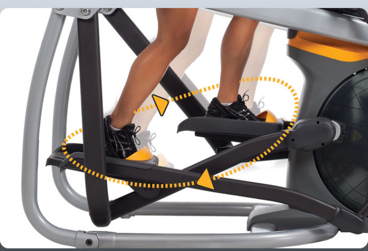 Picture of A7xe Ascent Trainer®